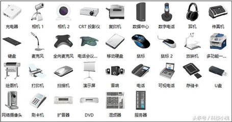 那些看起來漂亮、又專業的網絡拓撲圖,是怎么畫出來的?